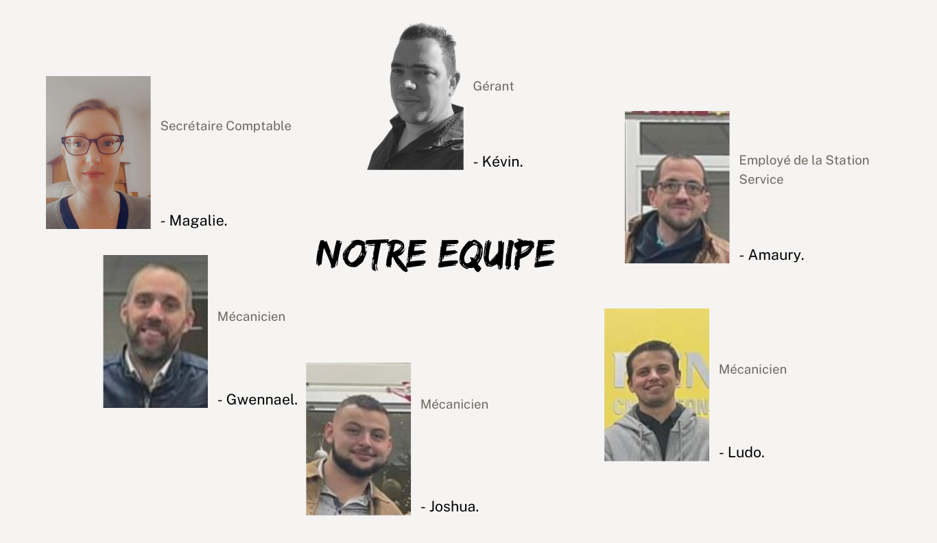 photo équipe